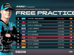 Hasil FP1 Moto2 Catalunya 2025 Hasil FP1 Moto2 Catalunya 2025
