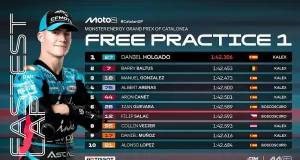 Hasil FP1 Moto2 Catalunya 2025