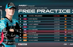 Hasil FP1 Moto2 Catalunya 2025 Hasil FP1 Moto2 Catalunya 2025