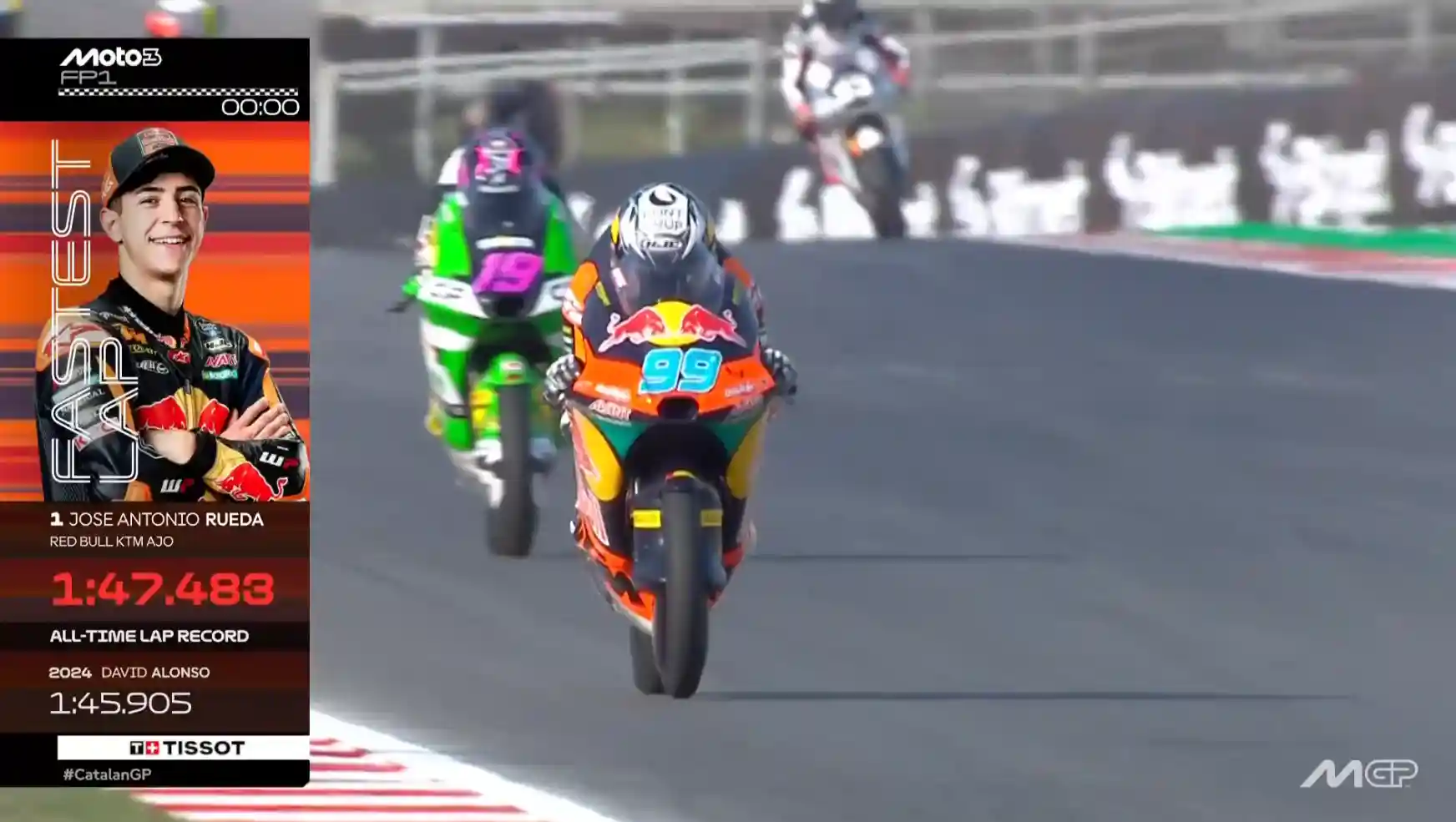 Hasil FP1 Moto3 Catalunya 2025 1 Hasil FP1 Moto3 Catalunya 2025