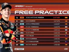 Hasil FP1 Moto3 Catalunya 2025