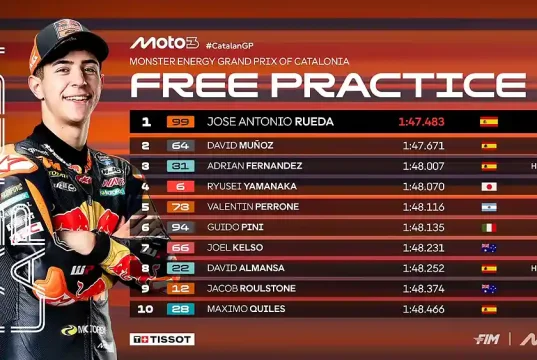 Hasil FP1 Moto3 Catalunya 2025