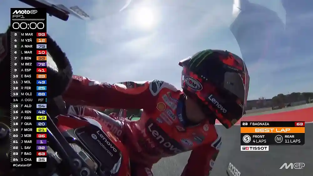 Hasil FP1 MotoGP Barcelona 2025 2 Hasil FP1 MotoGP Catalunya 2025