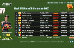 Hasil FP1 MotoGP Catalunya 2025