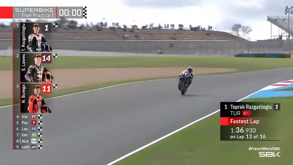 Hasil FP1 WSBK Perancis 2025 1 Hasil FP1 WSBK Perancis 2025