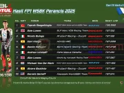 Hasil FP1 WSBK Perancis 2025
