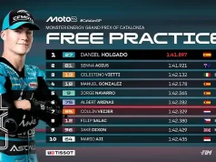 Hasil FP2 Moto2 Catalunya 2025