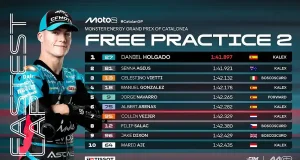 Hasil FP2 Moto2 Catalunya 2025