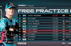 Hasil FP2 Moto2 Catalunya 2025