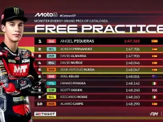 Hasil FP2 Moto3 Catalunya 2025