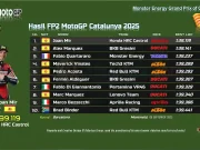Hasil FP2 MotoGP Catalunya 2025