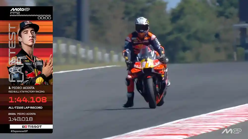 Hasil FP2 MotoGP Jepang 2025