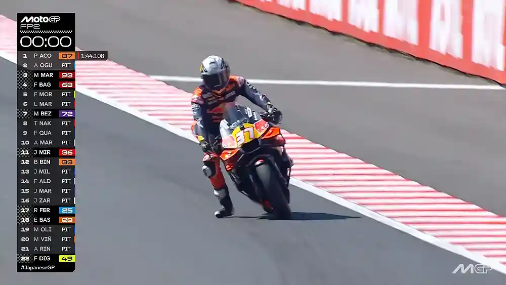 Hasil FP2 MotoGP Jepang 2025