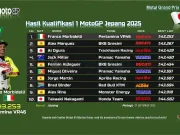 Hasil Kualifikasi 1 MotoGP Jepang 2025