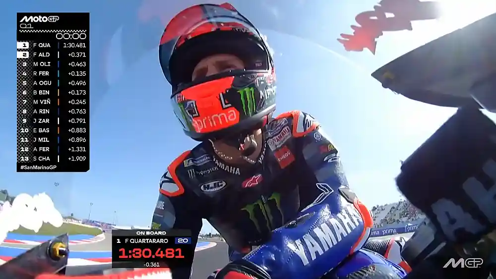 Hasil Kualifikasi 1 MotoGP San Marino 2025 1 Hasil Kualifikasi 1 MotoGP San Marino 2025