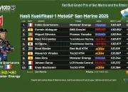 Hasil Kualifikasi 1 MotoGP San Marino 2025