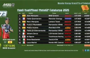 Hasil Kualifikasi MotoGP Catalunya 2025