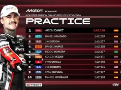 Hasil Practice Moto2 Catalunya 2025