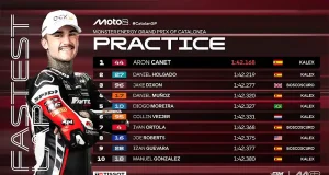 Hasil Practice Moto2 Catalunya 2025