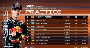 Hasil Practice Moto3 Catalunya 2025