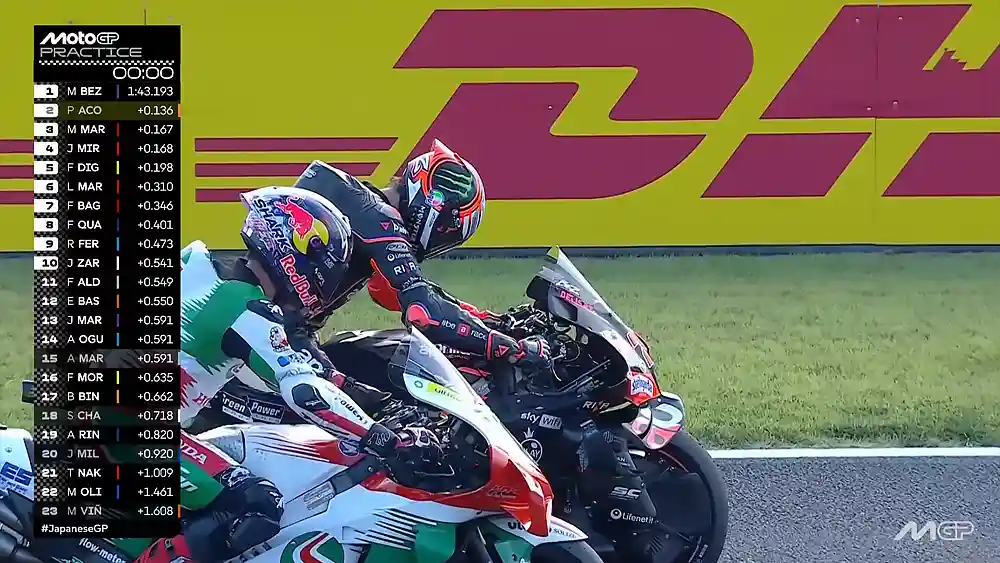 Hasil Practice MotoGP Jepang 2025: Marco Bezzecchi Tercepat 2 Hasil Practice MotoGP Jepang 2025