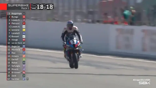 Hasil Race 1 WSBK Aragon 2025