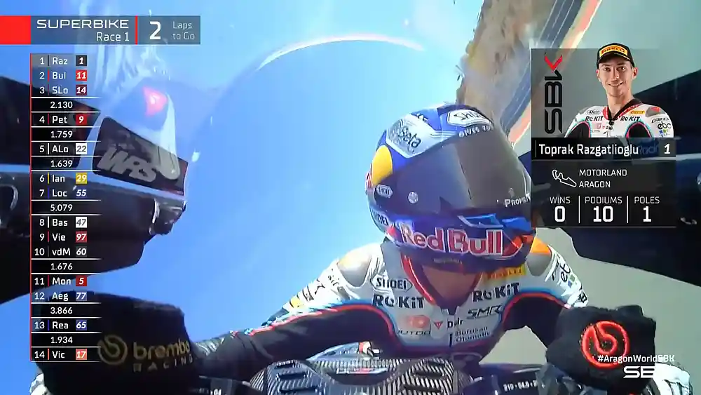 Hasil Race 1 WSBK Aragon 2025: Toprak Razgatlioglu Menang 2 Hasil Race 1 WSBK Aragon 2025