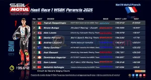 Hasil Race 1 WSBK Perancis 2025