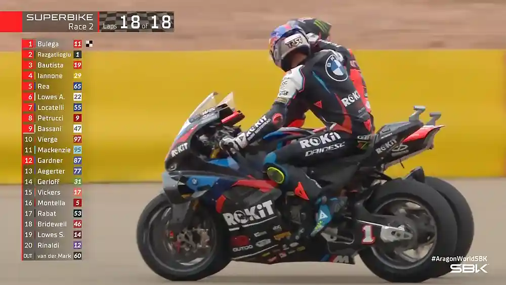 Hasil Race 2 WSBK Aragon 2025