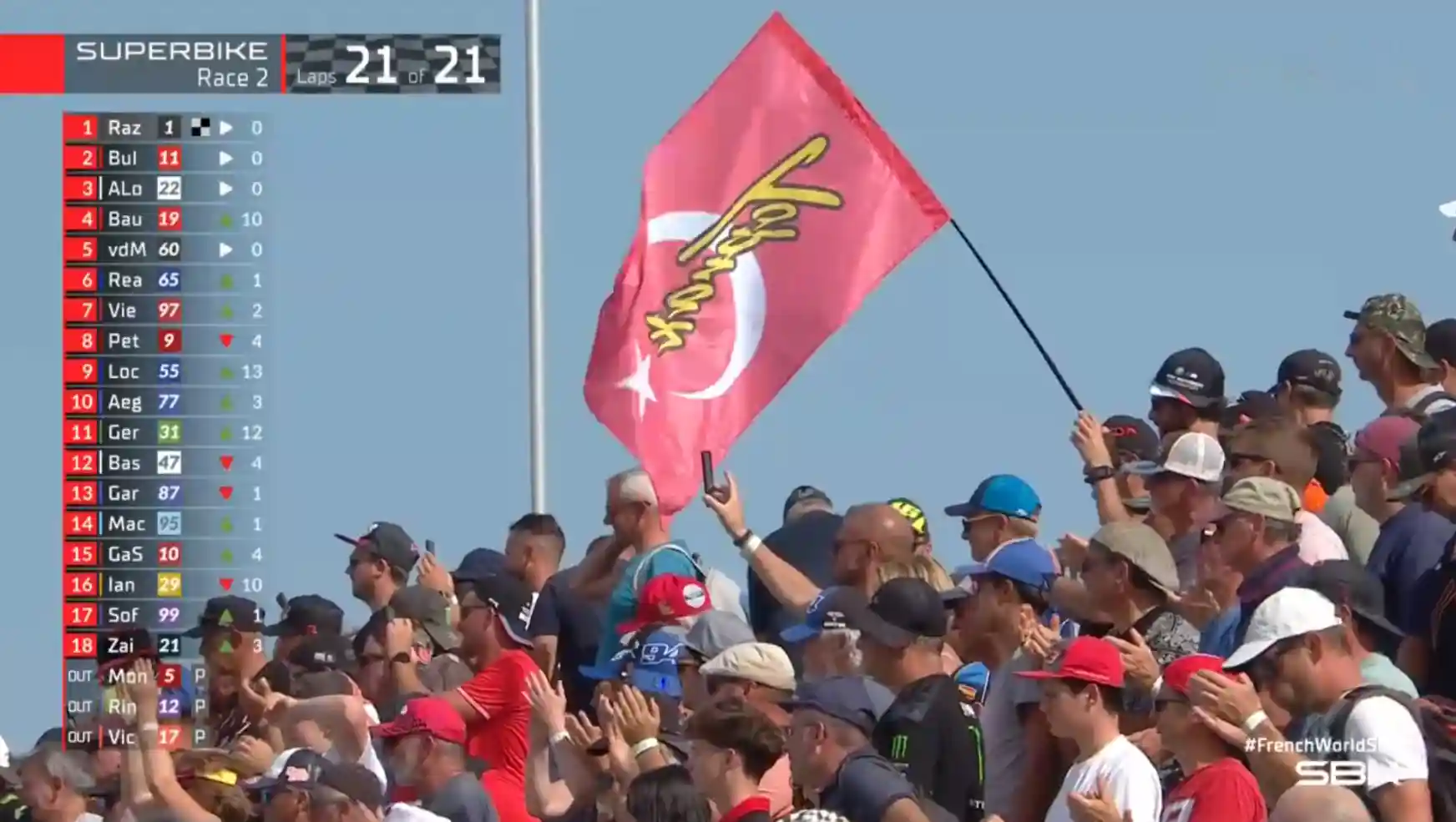 Hasil Race 2 WSBK Perancis 2025 1 Hasil Race 2 WSBK Perancis 2025