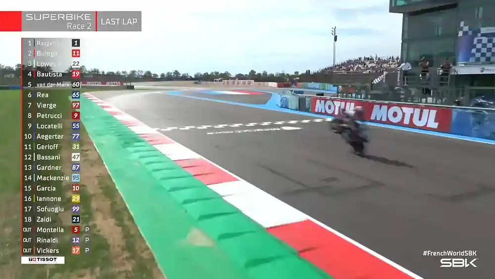 Hasil Race 2 WSBK Perancis 2025 3 Hasil Race 2 WSBK Perancis 2025