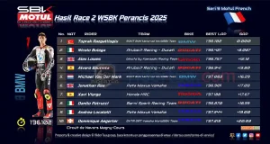 Hasil Race 2 WSBK Perancis 2025