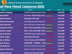Hasil Race Moto2 Catalunya 2025