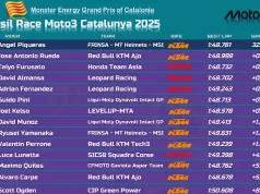 Hasil Race Moto3 Catalunya 2025 
