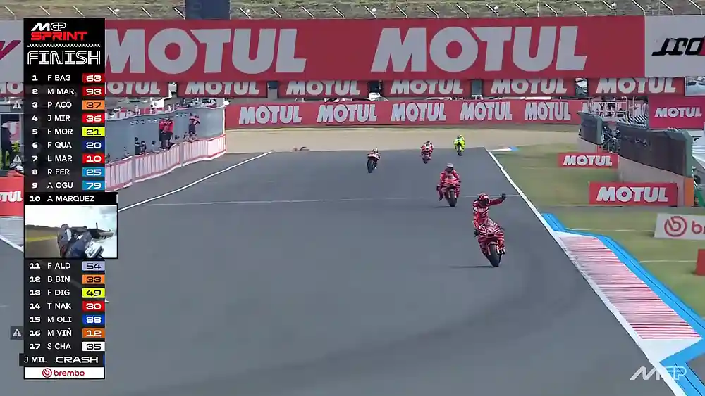 Hasil Sprint MotoGP Jepang 2025: Francesco Bagnaia Menang 1 Hasil Sprint MotoGP Jepang 2025
