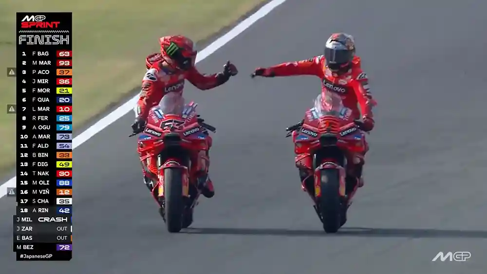 Hasil Sprint MotoGP Jepang 2025: Francesco Bagnaia Menang 2 Hasil Sprint MotoGP Jepang 2025