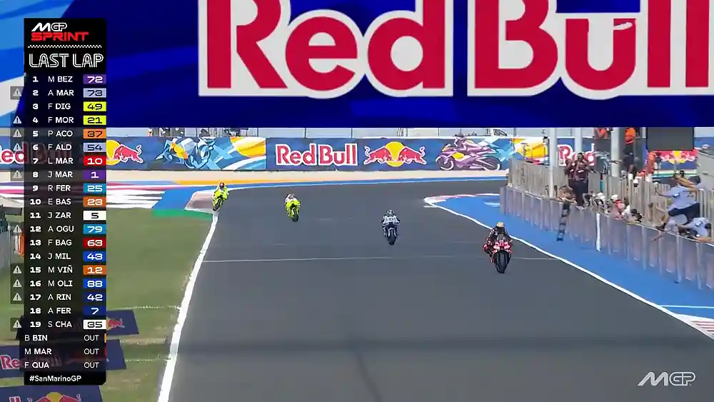 Hasil Sprint MotoGP San Marino 2025 : Marco Bezzecchi Menang 1 Hasil Sprint MotoGP San Marino 2025