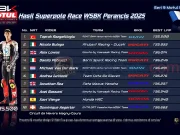 Hasil Superpole Race WSBK Perancis 2025