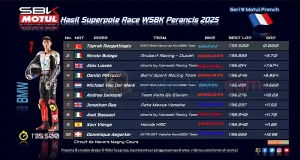Hasil Superpole Race WSBK Perancis 2025