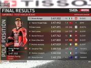 Hasil Superpole WSBK Aragon 2025 Hasil Superpole WSBK Aragon 2025