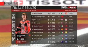 Hasil Superpole WSBK Aragon 2025