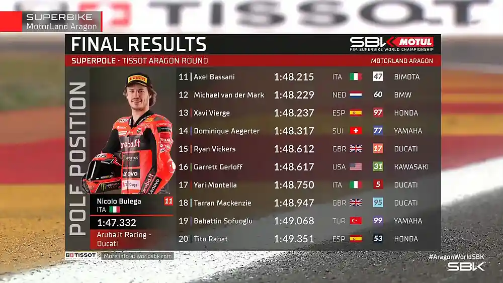 Hasil Superpole WSBK Aragon 2025 1 Hasil Superpole WSBK Aragon 2025