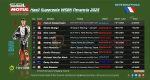 Hasil Superpole WSBK Perancis 2025