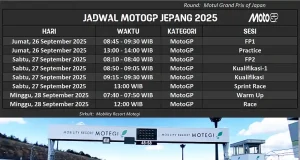 Jadwal MotoGP Jepang 2025