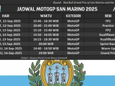 Jadwal MotoGP San Marino 2025