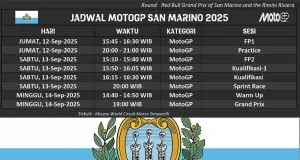 Jadwal MotoGP San Marino 2025