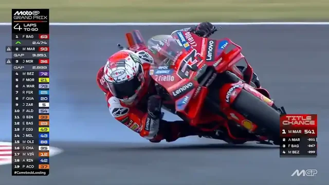 Motor Pecco Bagnaia Berasap Motor Pecco Bagnaia Berasap