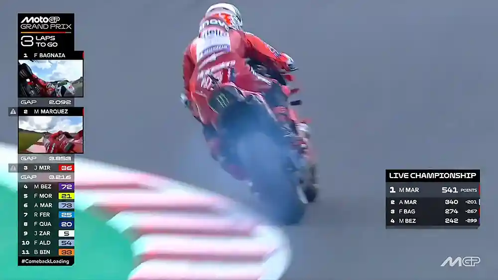 Drama Asap Putih Pecco Bagnaia di Motegi: Analisis Teknis dan Reaksi Emosional 2 Pecco Bagnaia - Motor Ducati Berasap