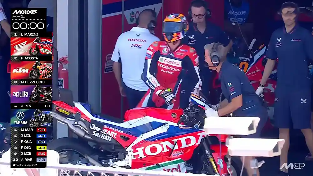 Hasil FP1 MotoGP Indonesia 2025 1 Hasil FP1 MotoGP Indonesia 2025