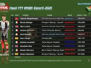 Hasil FP1 WSBK Estoril 2025: Toprak Razgatlioglu Tercepat Hasil FP1 WSBK Estoril 2025